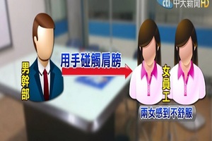 女友上班遭碰肩