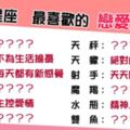 「這樣的愛情，最幸福」！12星座最喜歡的「戀愛模式」