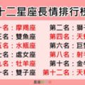 直到海枯石爛，至死不渝？十二星座長情排行…他們的愛情最堅定！