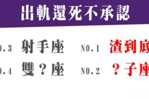 誠實是美德，但「出軌了還死不承認」的星座，要原諒他的漫天謊言恐怕很困難！