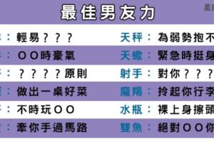 十二星座「最佳男友」都有的超強「男友力」