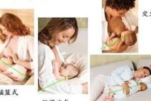 新媽輕鬆哺乳必學姿勢和技巧