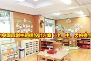 幼兒園環創主題牆設計方案（小、中、大班齊全）