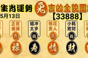 2019年5月13日，星期一，農歷四月初九（己亥年己巳月庚戌日）