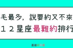 「說要約的是你，說忙的也是你！」１２星座最難約排行，你在第幾名？