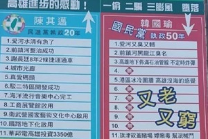 轟韓「一偷二騙三膨風」！高雄人街頭掛民進黨20年政績　