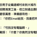 這個窮男子來到公司應征卻被拒絕 結果5分鐘後他做的事情改變了他一生... 