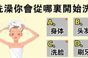 准！你都從哪裡開始？一秒測出你的脾氣性格！