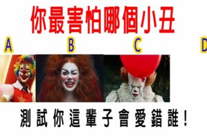 心理測試:你最害怕哪個小丑?測試你這輩子會愛錯誰!