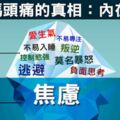 小孩不專心、暴怒、不愛睡覺……等八大行為的真相：內在焦慮