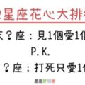 「花心」就是本性！12星座中誰最容易見一個愛一個？打死只愛一個的竟然是「他」？有沒有搞錯！