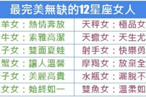 最完美無缺的12星座女人 
