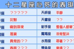 「不是不愛了，是愛的心累了」當12星座愛不下去會變得怎樣！