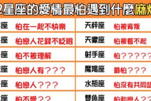 「男人什麼都好，就怕麻煩」！12星座男的愛情最怕遇到什麼「麻煩」！