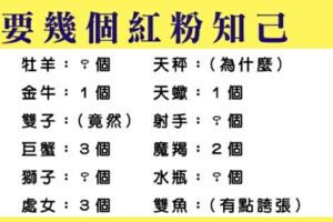 十二星座男一生中會有幾個「紅粉知己」！小心男友身邊的她，郎無情妹可能很有意！