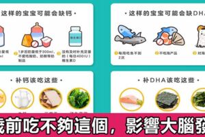3歲前是孩子大腦發育的黃金期，5樣東西吃不夠，會影響智力和記憶力