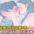 這就是，結婚1年和結婚7年，男人的區別，你知道嗎？