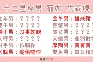 太愛妳，所以忍不住寵壞妳！十二星座男「寵妳」的表現，被愛真的好幸福！