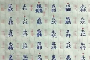 資優生也被考倒！師分享「42個三疊字」　幾乎沒人能全唸出