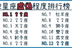 「人前笑笑，背後捅刀！」12星座虛偽程度排行榜，原來「他」就是真小人！必須小心預防！