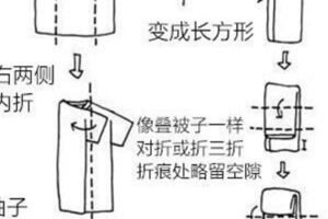 8張圖教你快速整理臥室衣櫃，整潔清爽一點都不難