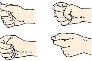 心理測試：4種握拳方式，你屬於哪種？一秒測出你的真實性格！