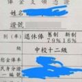 她呆問「爸爸中校12級退伍有很大嗎」，接著再報上爺爺的軍階…網友們都跪在螢幕前了！