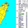 北投5.7地震和大屯火山群無關