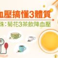 高血壓搞懂3體質　吳明珠：菊花3茶飲降血壓