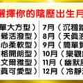 心理學：你陰曆幾月出生，看出你是什麼類型的人！