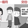 熱戀→老夫老妻才會懂！12張「交往對比圖」證明巨大改變