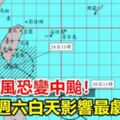 白鹿颱風恐變中颱！週六白天影響最劇南部、東部要慎防