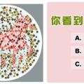 【心理測驗】你的人格特質是什麼？先說你第一眼看到什麼動物！