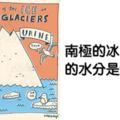 10張「超錯愕冷知識」可愛插畫　鱷魚沒辦法喇舌