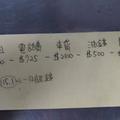 22K孝女一頓飯只花40元…還求更省！網看完支出明細全哭了