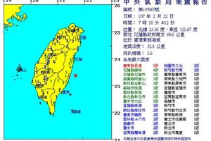 台灣東部海域地震規模5.6 最大震度台東5級 