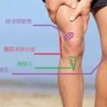 膝關節常見疾病，你知多少？