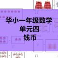 SJKC華小一年級數學–單元4–錢幣