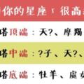 你知道你的星座很「高級」嗎？最高級的星座只有「這三個」，享有「金字塔頂端」的地位！