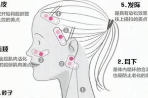 按摩手法圖解簡單易學通通驅走面部皺紋！