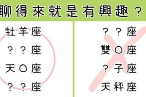 十二星座和你「很聊得來」，就代表他對你「有興趣」嗎？這些星座可能未必如此！