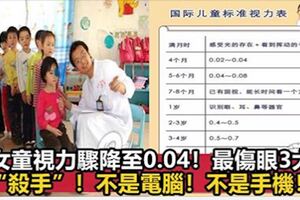 孩子視力發育很重要，最傷眼的3大幕後黑手，家長要知道