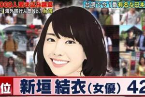 1000人大調查「台灣最有名的日本人」Top10大排行，我只想說：新垣結衣怎麼才第2名