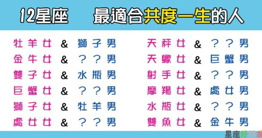 最後跟妳在一起的 通常不是最愛的人 12星座最有可能跟誰過 一輩子 Sb123 Fun01 創作分享