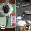 20個不同國家的「學生校內營養午餐」大比拼，看完後你才會發現原來台灣小孩真的很幸福！