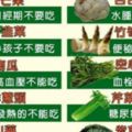 怎麼吃？最健康！一張圖告訴你！一定要收藏！