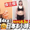 日本大熱「8:16黃金減肥法」|不用節食2星期減4kg