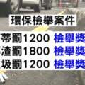 超狂檢舉達人年賺80萬，將研擬下修獎金！引網友正反兩極評論，你同意嗎？