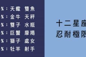 十二星座情人的「忍耐」極限指數！如果超過容忍范圍你就自己看著辦！