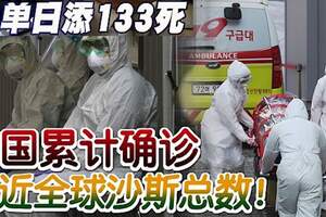義大利單日死133人，韓國累計確診逼近全球沙斯總數！